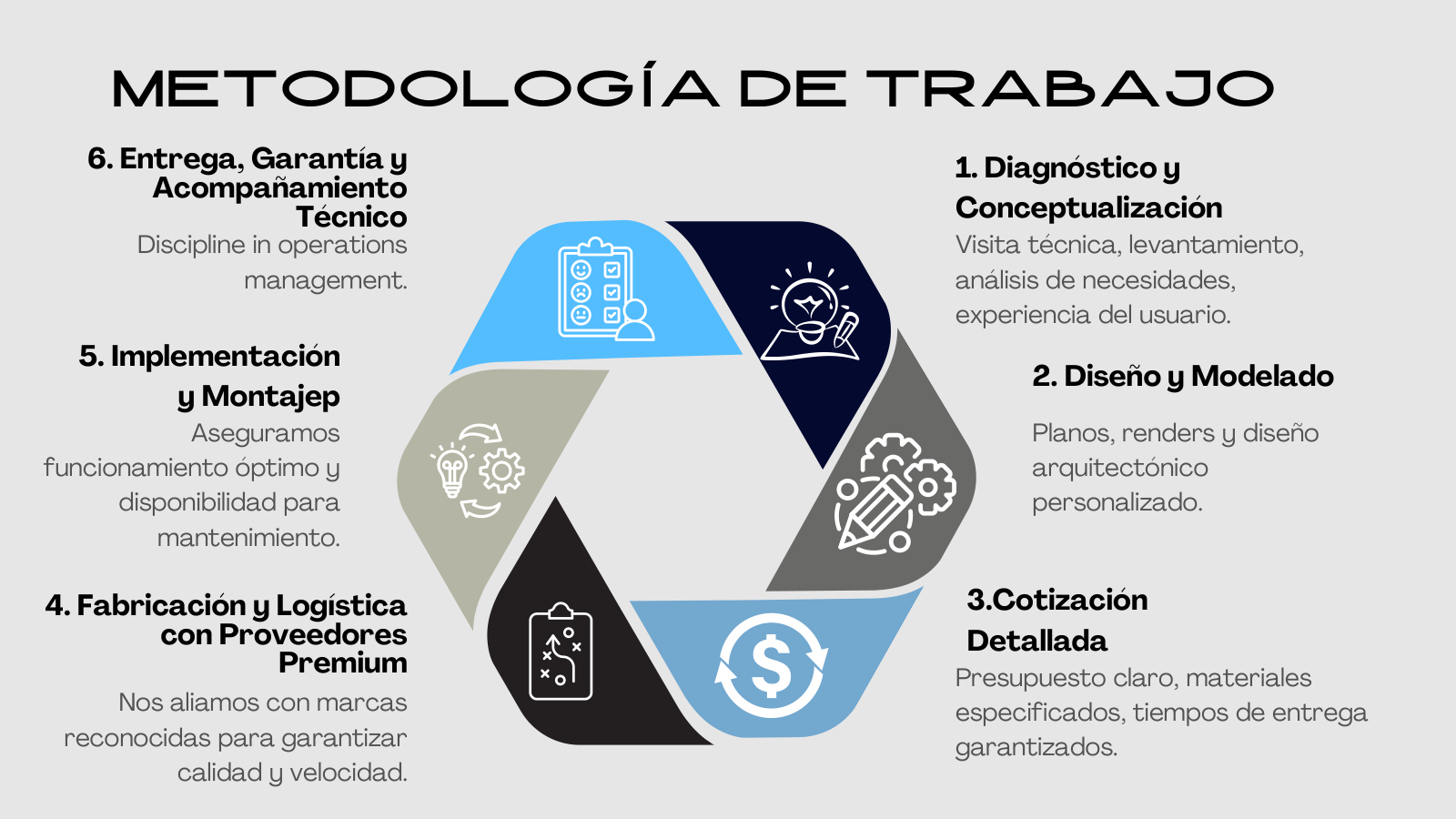 Elite Glass - Página 6